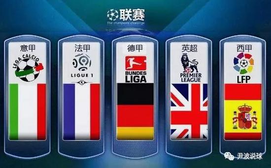 以来都被寄