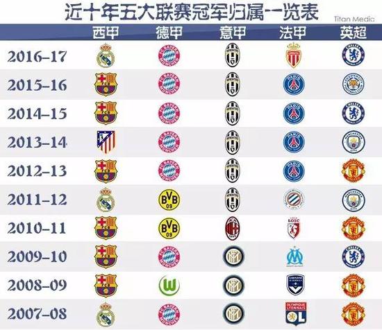 合适的接班